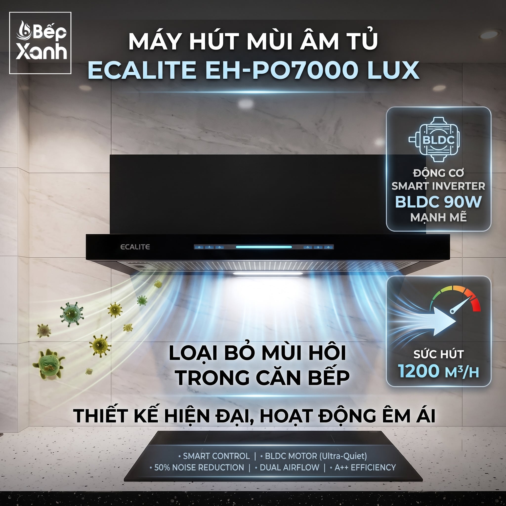 Máy Hút Mùi Âm Tủ Ecalite EH-PO7000 LUX - Công Suất Cực Đại 1200m3/h – ảnh 2