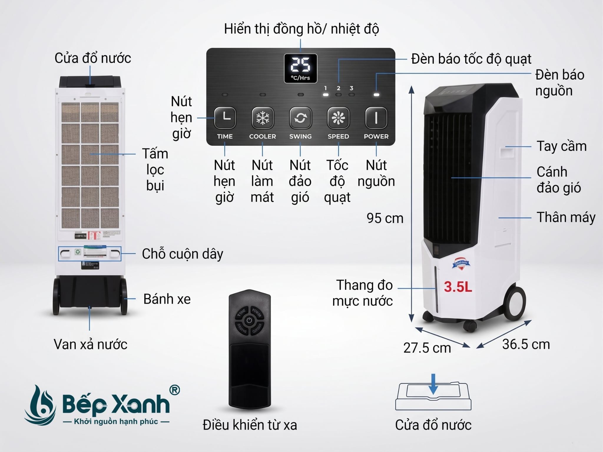  Quạt Điều Hòa Boss S102 Nhập Khẩu Thái Lan - Bảo Hành 12 Tháng, Có Remote 