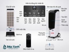 Quạt Điều Hòa Boss S102 Nhập Khẩu Thái Lan - Bảo Hành 12 Tháng, Có Remote ảnh 2