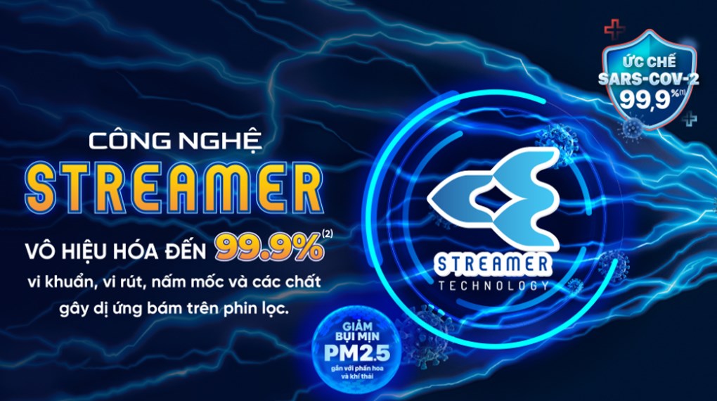 Máy lạnh Daikin Inverter 2 HP FTKY50WVMV – ảnh 4