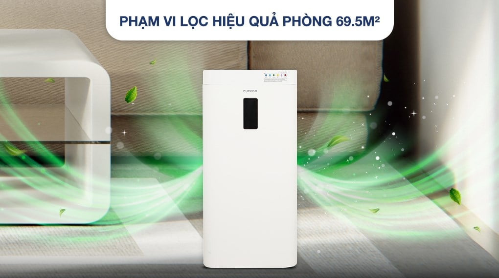 Máy lọc không khí Cuckoo CAC-H2110FW 58W – ảnh 2