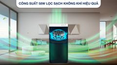 Máy lọc không khí Cuckoo CAC-H2110FW 58W ảnh 3