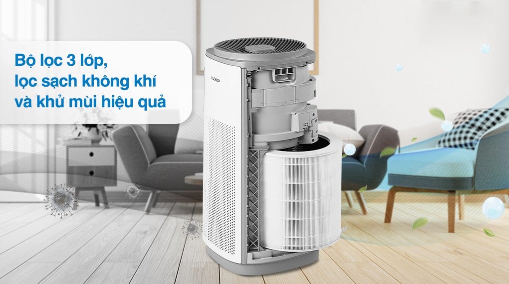 Máy lọc không khí Cuckoo CAC-K1910FW 60W – ảnh 3