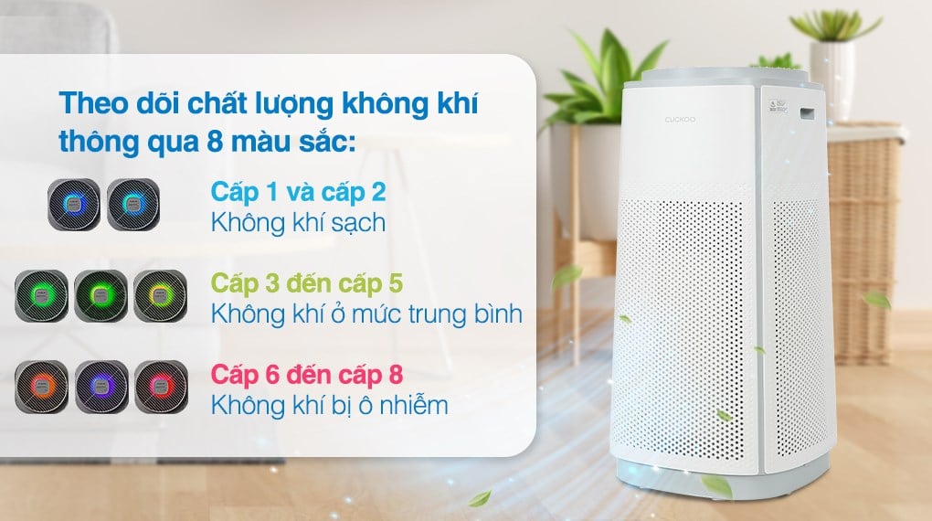 Máy lọc không khí Cuckoo CAC-K1910FW 60W – ảnh 5