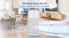 Máy lọc không khí Cuckoo CAC-K1910FW 60W ảnh 6