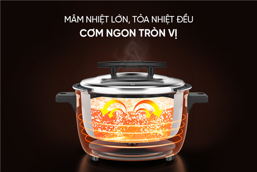 Nồi cơm điện nắp rời 5.6L Sunhouse SHD8156 – ảnh 4