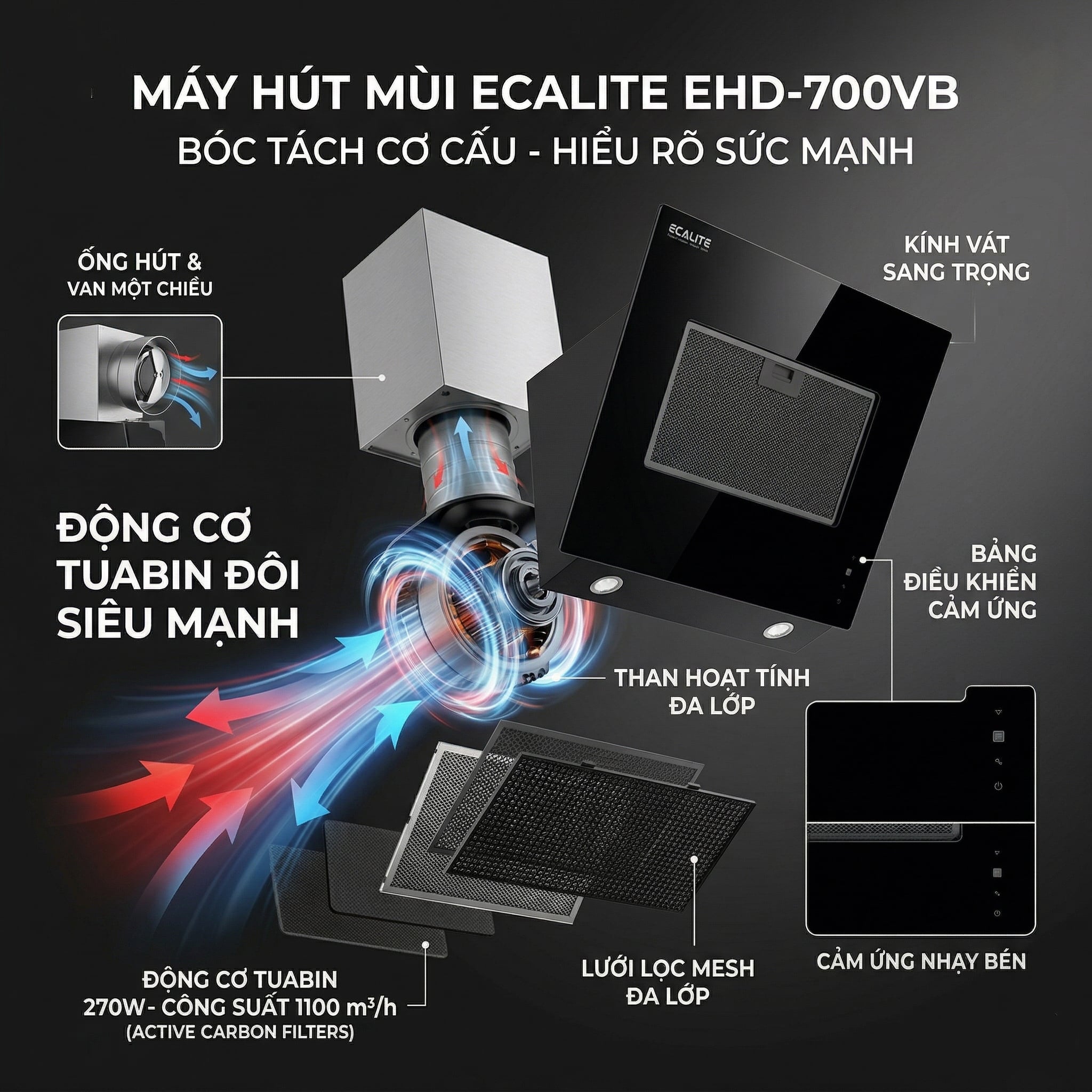 Máy hút mùi áp tường 70cm kính vát D-Smart Ecalite EHD-700VB – ảnh 3