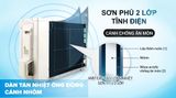  Máy lạnh Daikin Inverter 1 HP ATKB25YVMV 