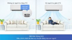 Máy lạnh Daikin Inverter 2 HP FTKY50WVMV ảnh 5
