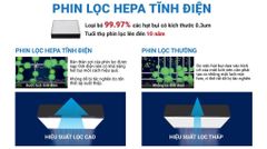 Máy lọc không khí Daikin MC30YVM7 25W ảnh 7