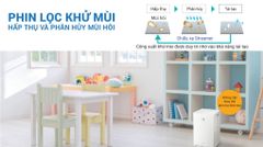 Máy lọc không khí Daikin MC30YVM7 25W ảnh 8