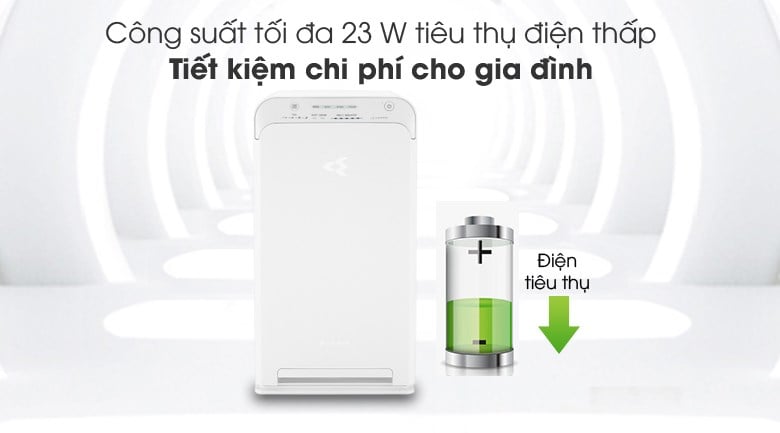 Máy lọc không khí Daikin MC40UVM6-7 23W – ảnh 6