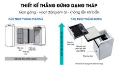 Máy lọc không khí Daikin MC40UVM6-7 23W ảnh 4
