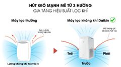 Máy lọc không khí Daikin MC40UVM6-7 23W ảnh 5