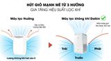  Máy lọc không khí Daikin MC55UVM6-7 37W 