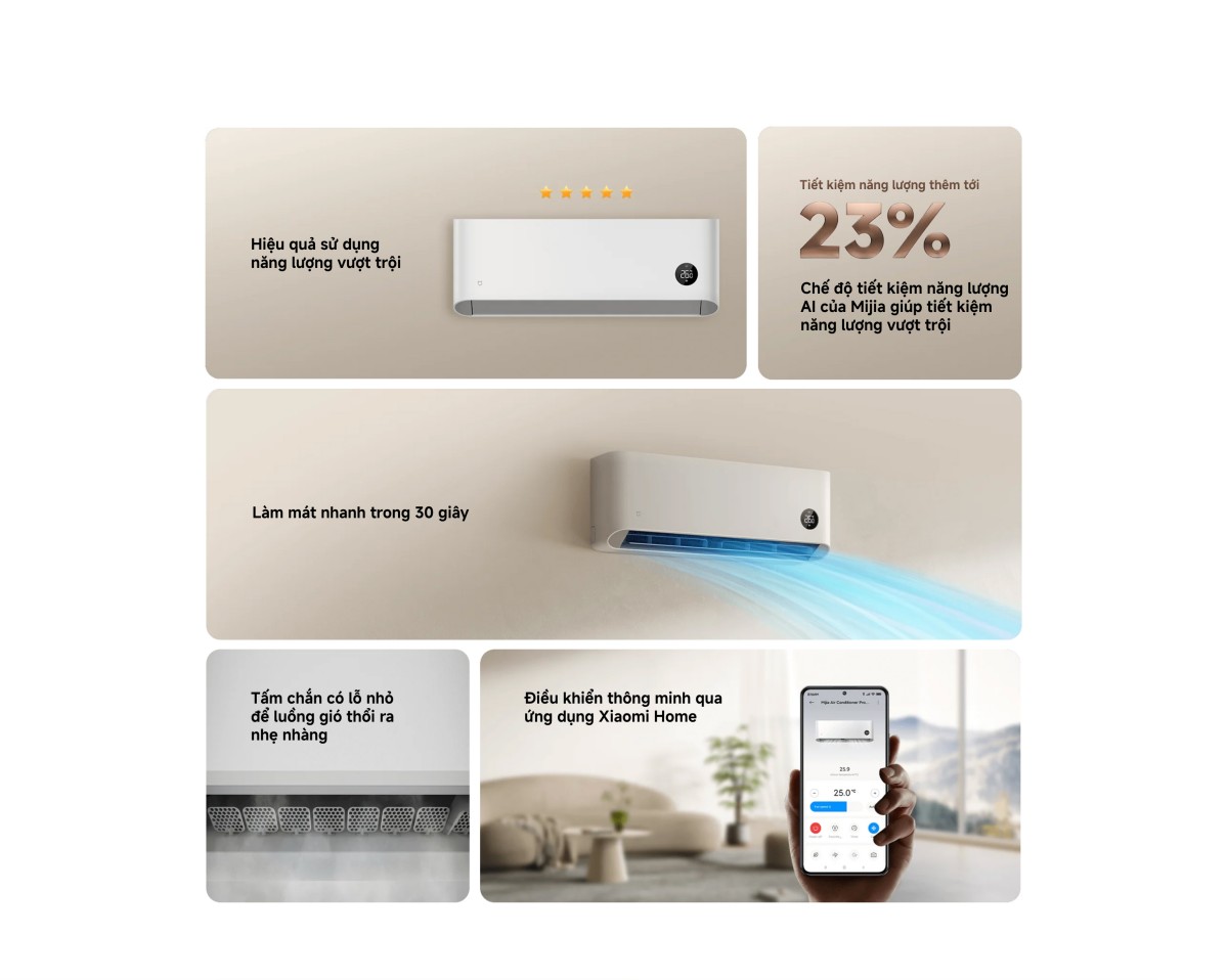 Điều hoà Xiaomi Mijia Air Conditioner Pro Eco Inverter 1.5HP – ảnh 3