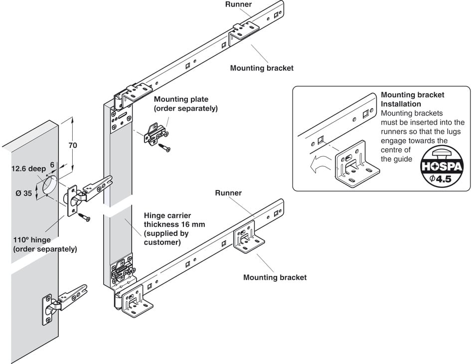 Bộ của lùa pivot DOOR 600mm Hafele 408.07.609 - Ứng dụng của bộ của lùa pivot DOOR 600mm Hafele 408.07.609 trong nội thất Bộ của lùa pivot DOOR 600mm Hafele 408.07.609 - Ứng dụng của bộ của lùa pivot DOOR 600mm Hafele 408.07.609 trong nội thất