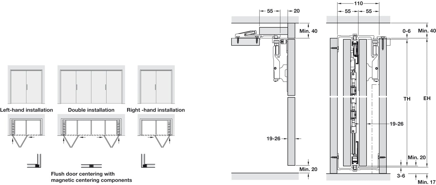 Bộ Phụ Kiện Cửa Concepta Folding 25 Phải Hafele 408.31.001 - So sánh bộ phụ kiện cửa Concepta Folding 25 phải Häfele 408.31.001 với phương án khác Bộ Phụ Kiện Cửa Concepta Folding 25 Phải Hafele 408.31.001 - So sánh bộ phụ kiện cửa Concepta Folding 25 phải Häfele 408.31.001 với phương án khác