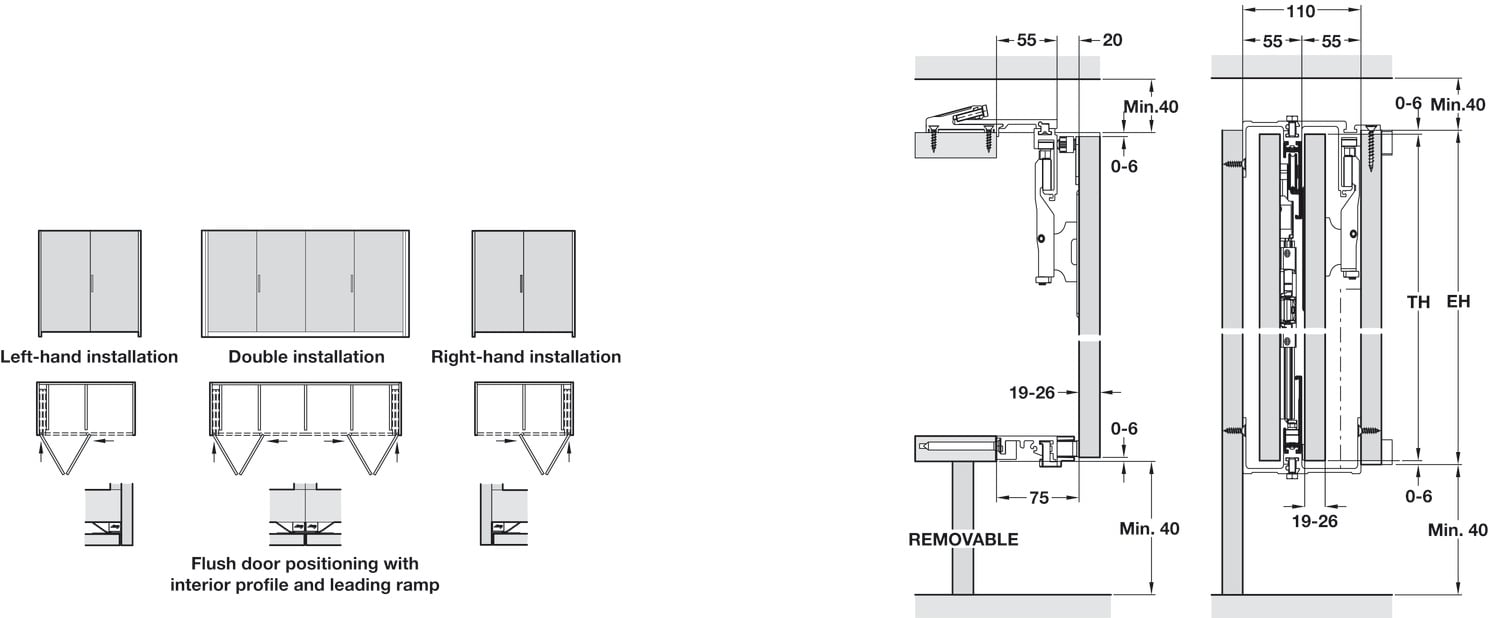 Folding f.concepta 25 lh 1250-1850mm Hafele 408.31.008 - Cách chọn đúng Folding f.concepta 25 lh 1250-1850mm Hafele 408.31.008 Folding f.concepta 25 lh 1250-1850mm Hafele 408.31.008 - Cách chọn đúng Folding f.concepta 25 lh 1250-1850mm Hafele 408.31.008