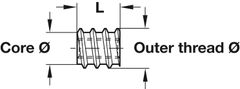 Ốc cấy =thép M6/10x12mm Hafele 030.00.351 ảnh 3