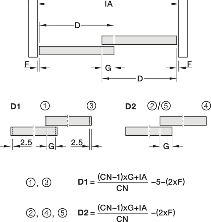 Miếng CHE cuối có KHE kính & tay nắm Hafele 415.13.010 - Miếng CHE cuối có KHE kính & tay nắm Häfele 415.13.010 dùng cho cửa nào?