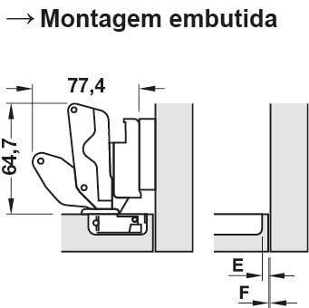 Bản Lề Lọt Lòng Metalla SM 165º Hafele 315.02.752 - So sánh bản lề lọt lòng Metalla SM 165º Häfele 315.02.752 với các kiểu bản lề khác