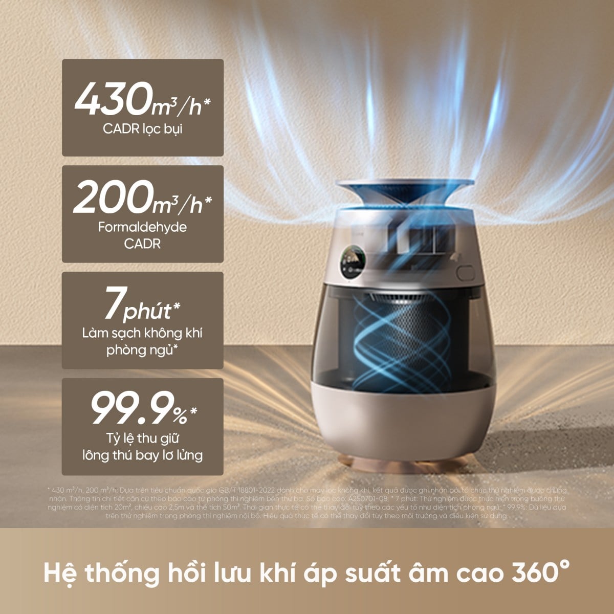 Máy lọc không khí Dreame AP10 – ảnh 2