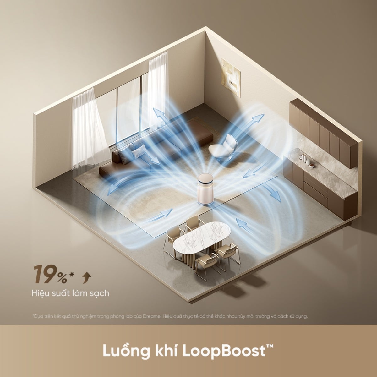 Máy lọc không khí Dreame FP10 – ảnh 4