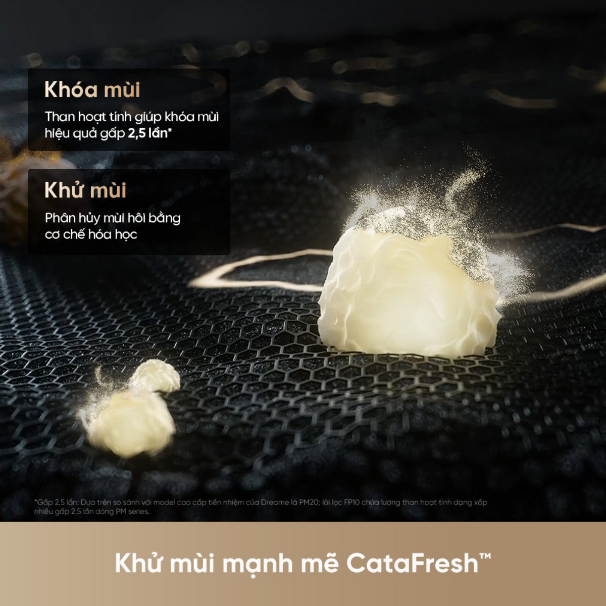 Máy lọc không khí Dreame FP10 – ảnh 5