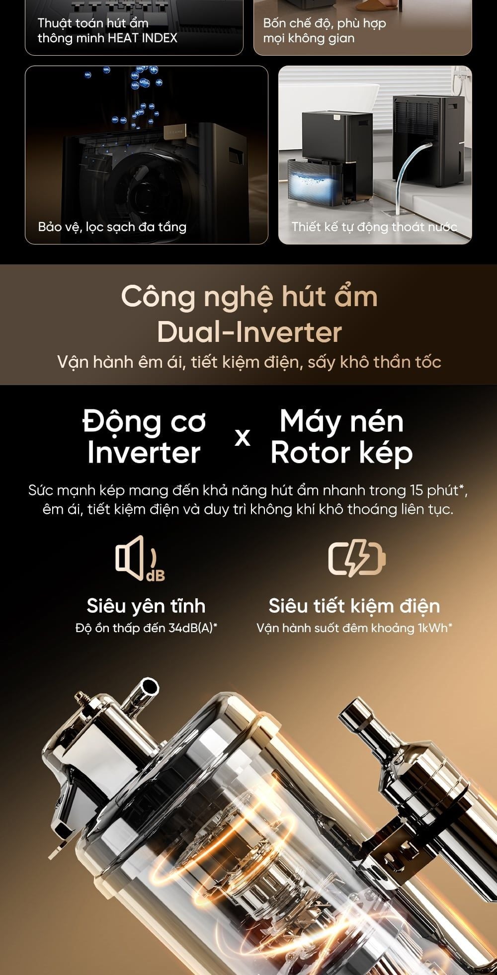 Máy hút ẩm Dreame DB40 40L – ảnh 8