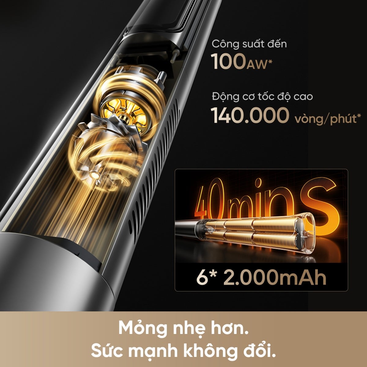 Máy hút bụi cầm tay không dây Dreame AIR – ảnh 7