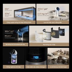 Máy lọc không khí Dreame AirPursue™ PM NEO ảnh 3
