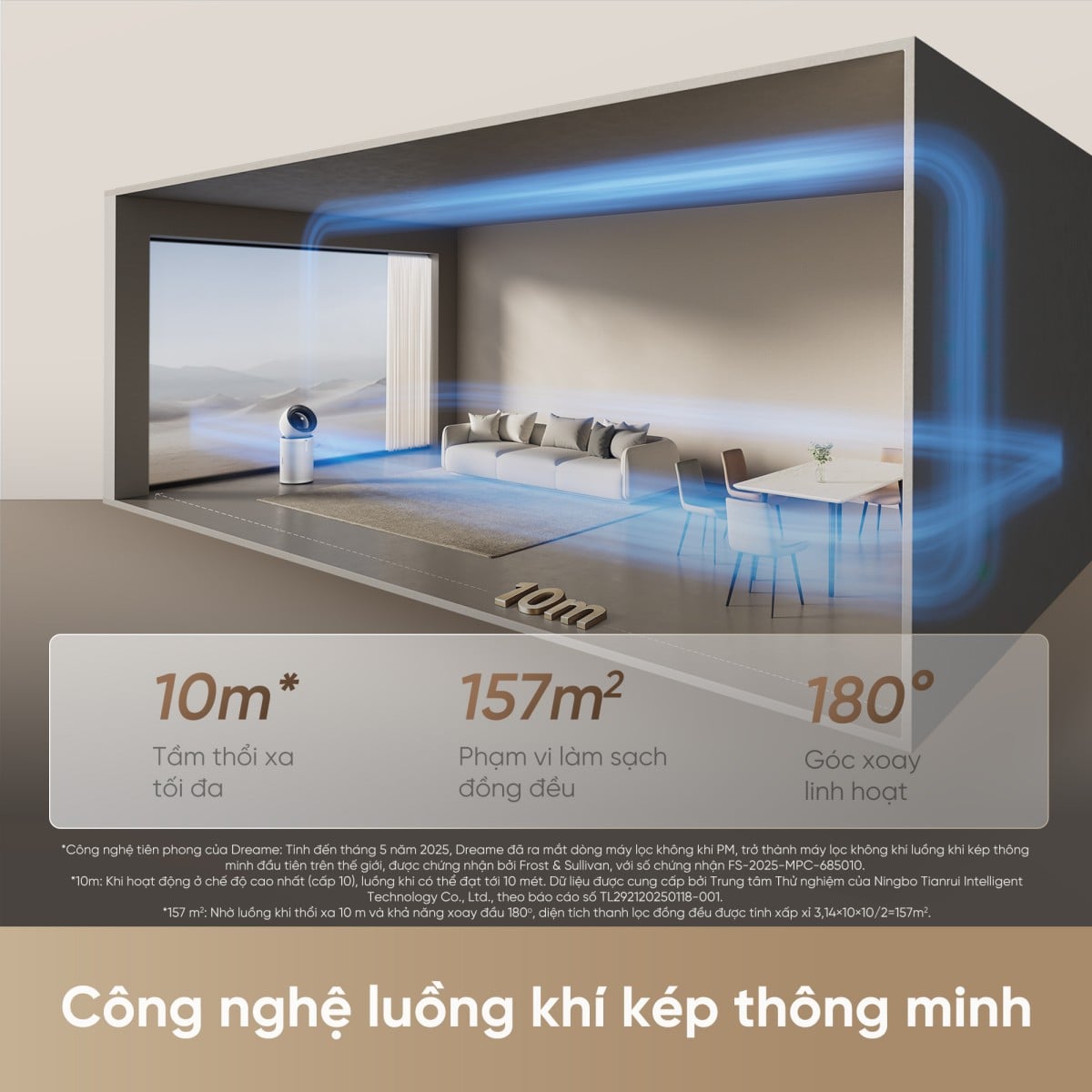 Máy lọc không khí Dreame AirPursue™ PM NEO – ảnh 7