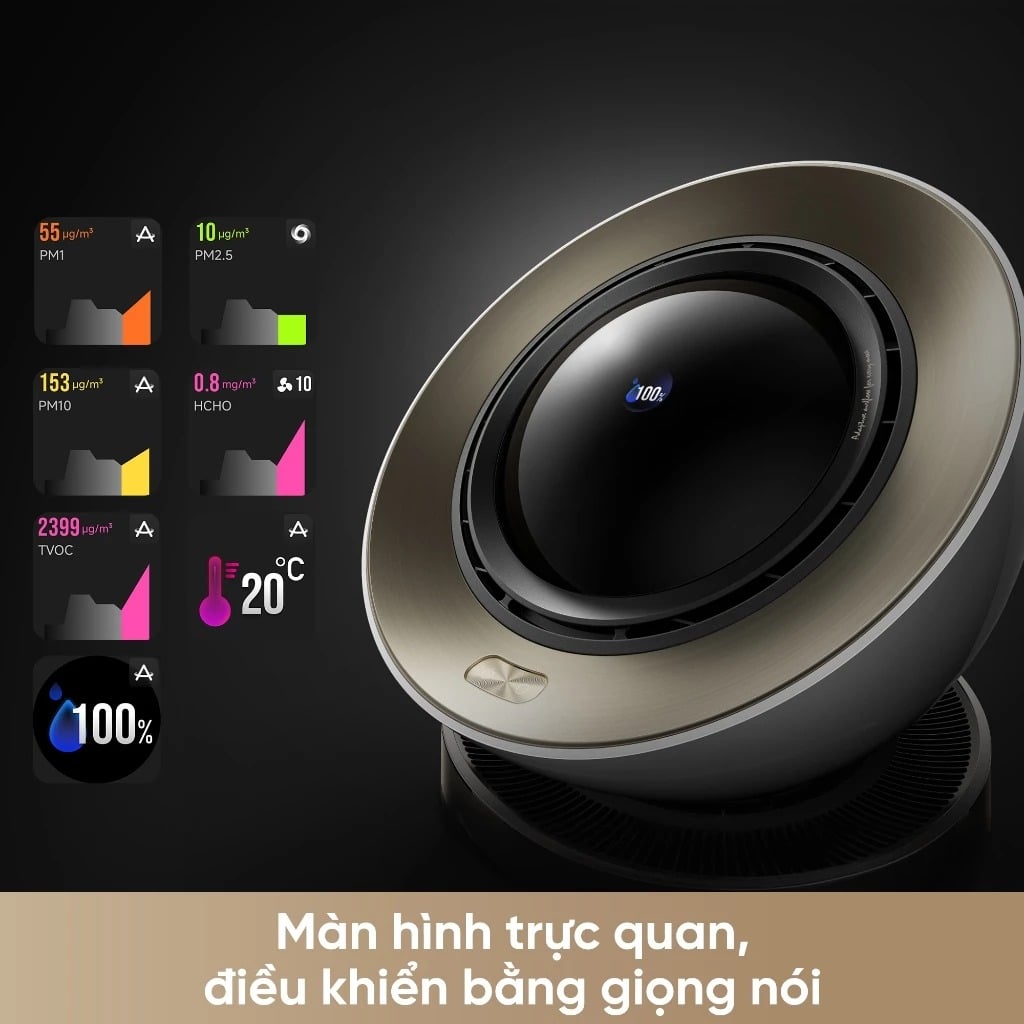 Máy lọc không khí Dreame AirPursue™ PM10 – ảnh 5
