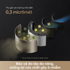 Máy lọc không khí Dreame AirPursue™ PM10 ảnh 7
