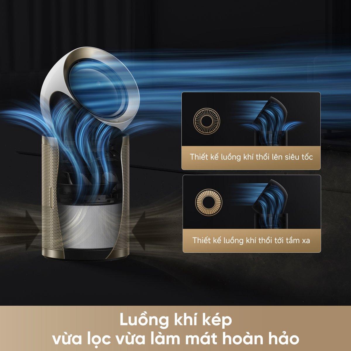 Máy lọc không khí Dreame AirPursue™ PM20 – ảnh 3