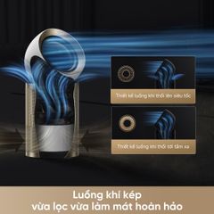 Máy lọc không khí Dreame AirPursue™ PM20 ảnh 3