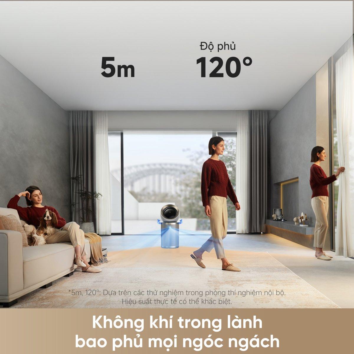 Máy lọc không khí Dreame AirPursue™ PM20 – ảnh 5