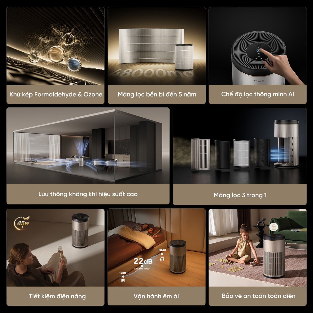Máy lọc không khí Dreame TP20 – ảnh 3
