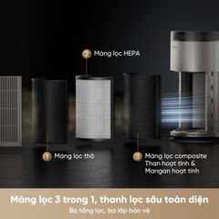 Máy lọc không khí Dreame TP20 ảnh 4