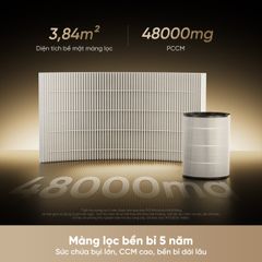 Máy lọc không khí Dreame TP20 ảnh 5