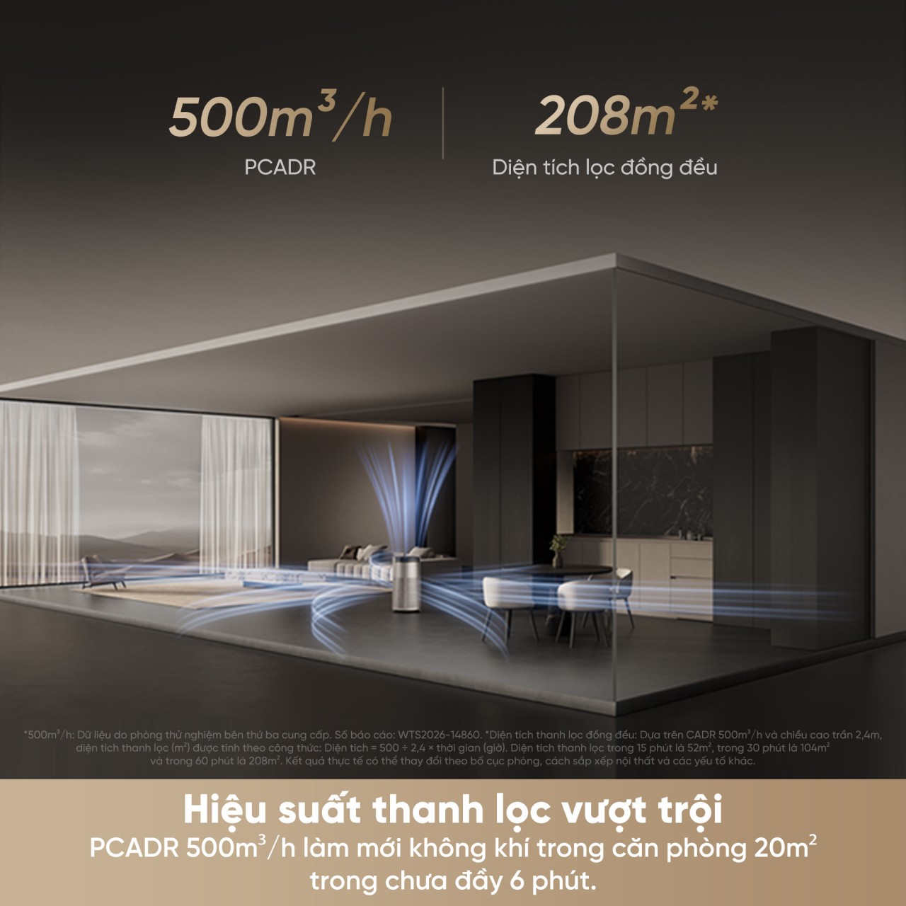 Máy lọc không khí Dreame TP20 – ảnh 6