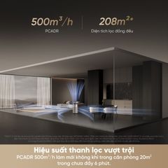 Máy lọc không khí Dreame TP20 ảnh 6