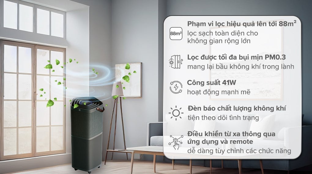 Máy lọc không khí Electrolux PA91-606DG 41W – ảnh 3