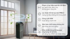 Máy lọc không khí Electrolux PA91-606DG 41W ảnh 3