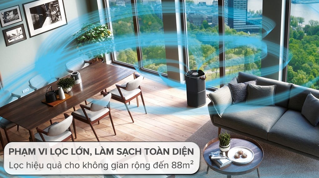Máy lọc không khí Electrolux PA91-606DG 41W – ảnh 4
