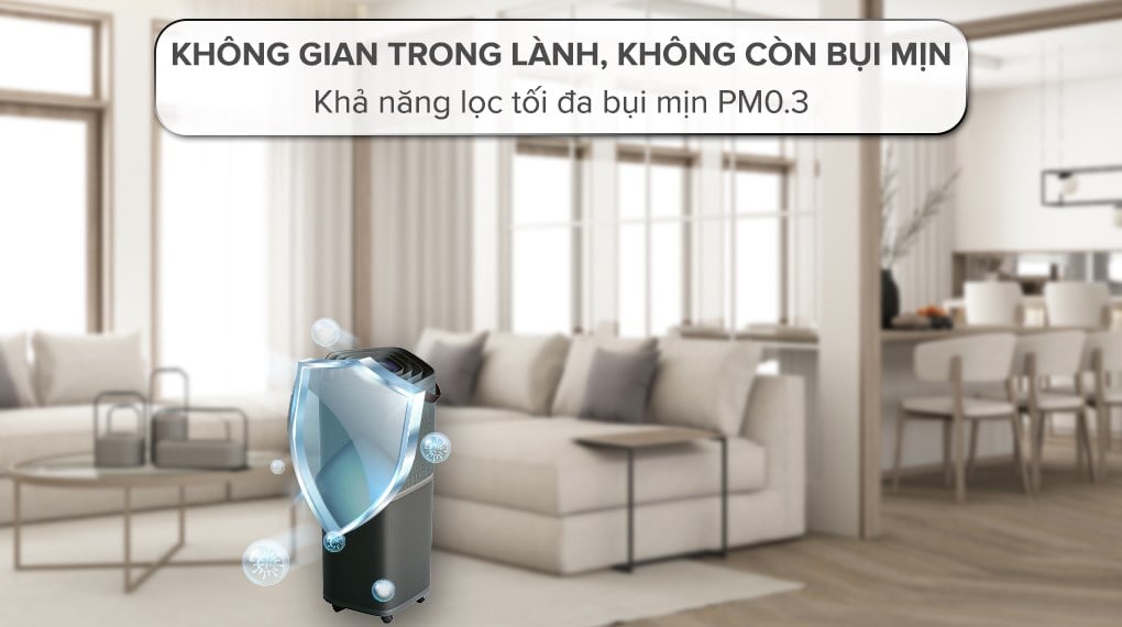 Máy lọc không khí Electrolux PA91-606DG 41W – ảnh 5