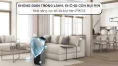 Máy lọc không khí Electrolux PA91-606DG 41W ảnh 5
