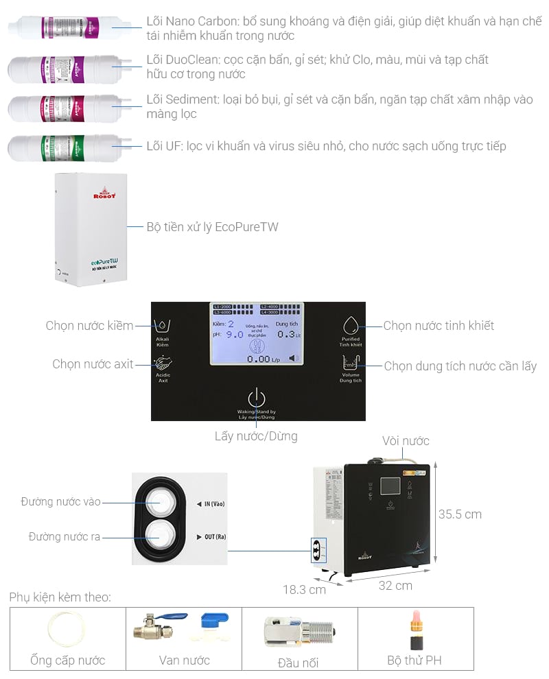 Máy lọc nước ROBOT 910X
