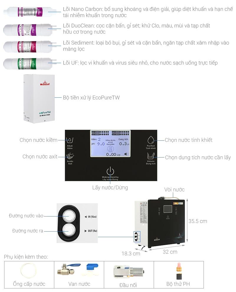  Máy lọc nước điện giải ion kiềm ROBOT IonPrince 910X 9 tấm điện cực 
